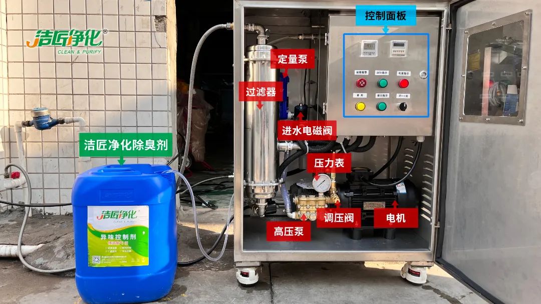 全面認(rèn)識高壓噴霧除臭設(shè)備，安裝、調(diào)試、應(yīng)用一站式除臭治理！