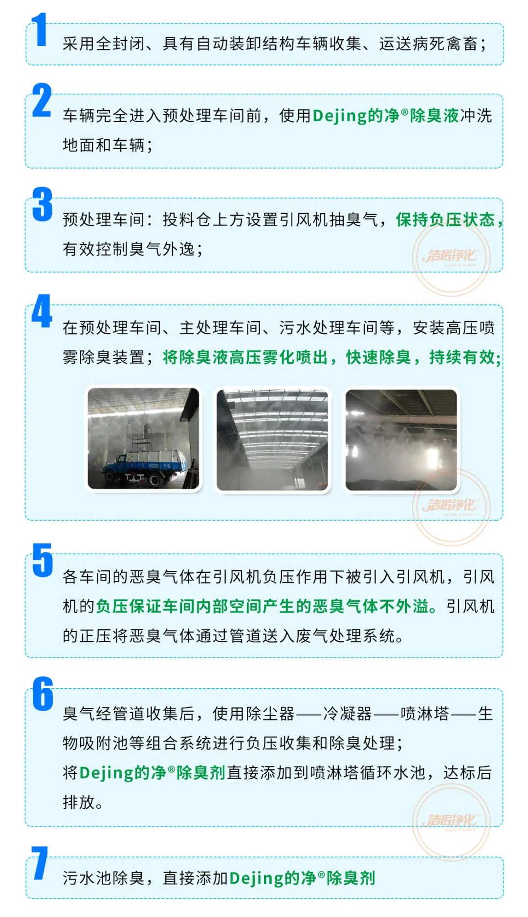 動物無害化處理廠，惡臭異味危害大，<a href='/' style='color: blue;' target='_blank'>工業(yè)除臭劑</a>起作用！.jpg