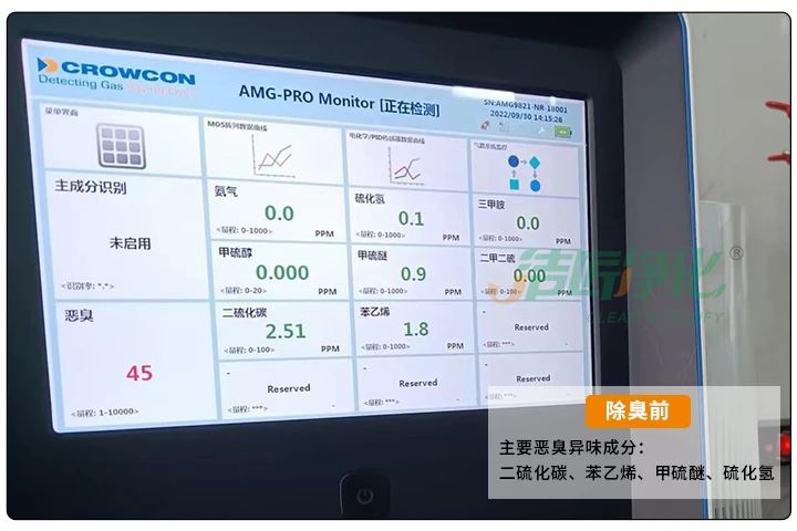 動物下腳料煉油異味大！“高效除臭”只需1臺高壓噴霧設備？.jpg