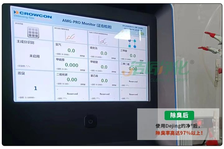 動物下腳料煉油異味大！“高效除臭”只需1臺高壓噴霧設備？.jpg