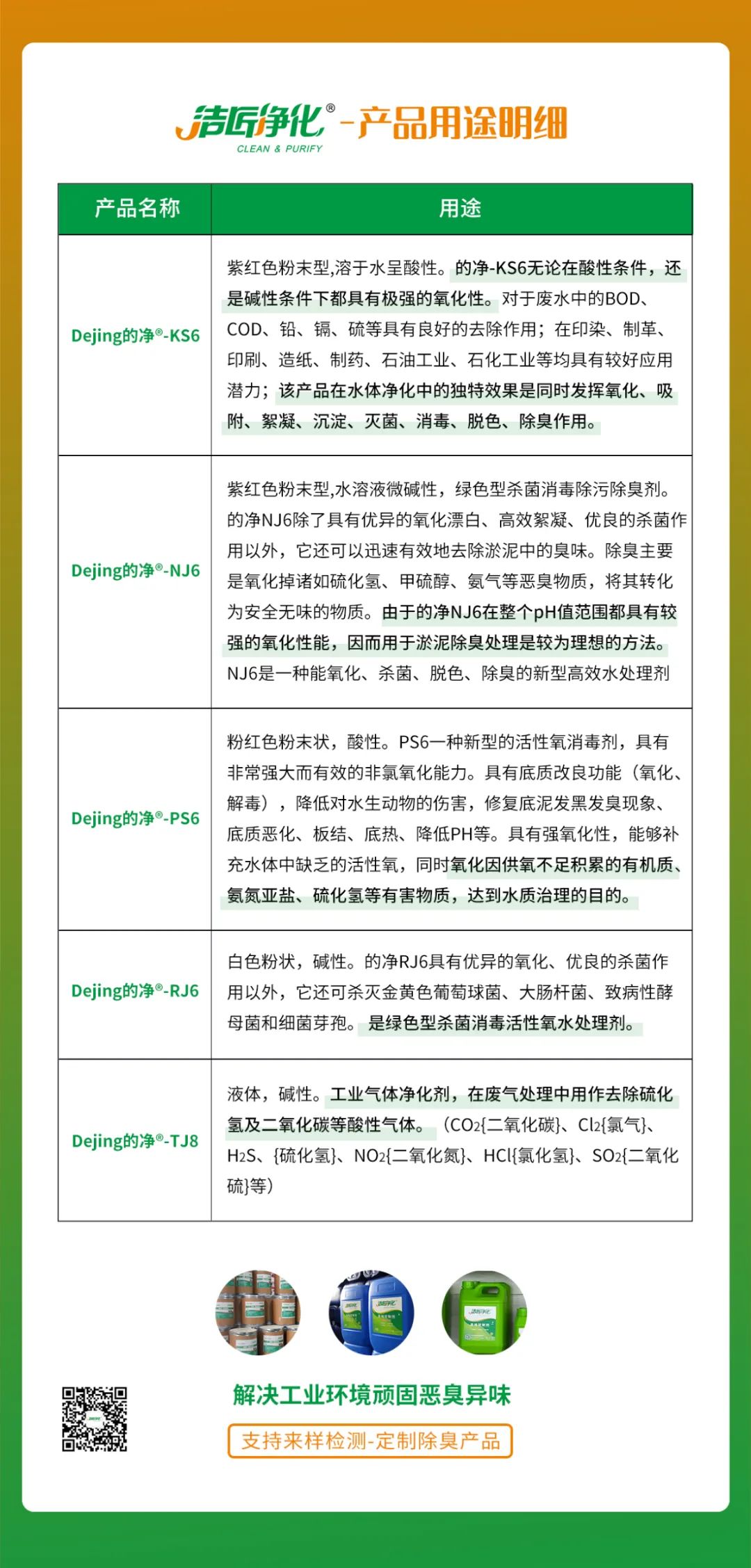 污泥到底是不是危廢？除臭處置是實現資源化利用的重要一環(huán)！.jpg
