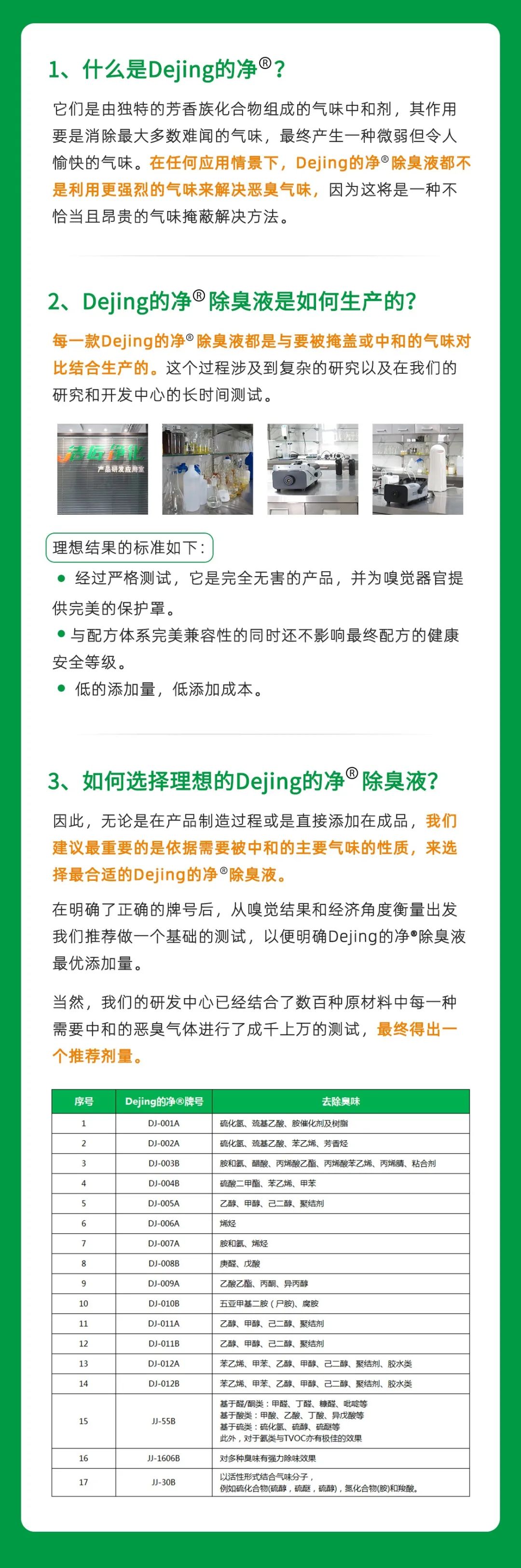 制藥廠廢氣、污水除臭難題，就讓潔匠凈化·的凈除臭劑來處理！.jpg