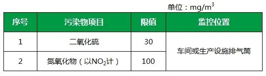 陶瓷廠廢氣惡臭讓人苦不堪言，Dejing的凈?除臭劑幫助企業(yè)達(dá)標(biāo)排放！.jpg