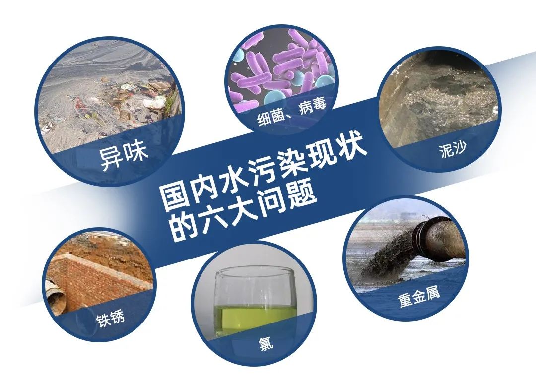 由于流域水環(huán)境具有不可分割的整體性，用水矛盾和水污染糾紛事件時常發(fā)生。例如在企業(yè)排污的情況下，可能是一家企業(yè)排污，也可能是多家企業(yè)共同排污。尤其是多家企業(yè)共同排污的情況下，各個企業(yè)責任的輕重往往是較難區(qū)分，出現(xiàn)紛爭時更是會互相推諉，難以追責。