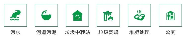 從工業(yè)廢氣，到市政、家居異味治理...潔匠凈化解決方案總覽！.jpg