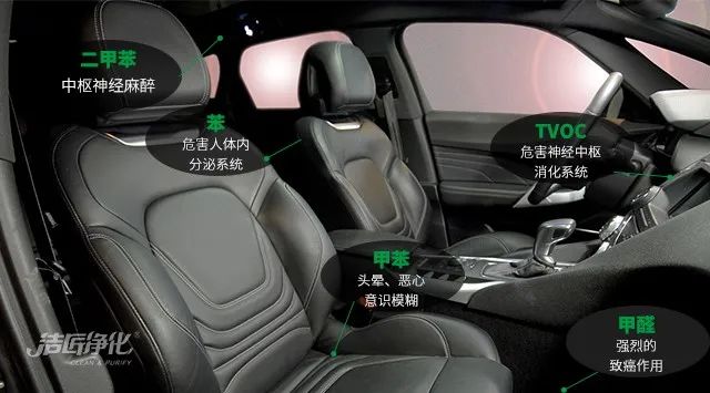 愛(ài)車(chē)除味、殺菌、消毒全搞定，常備潔匠凈化?異凈除味劑！
