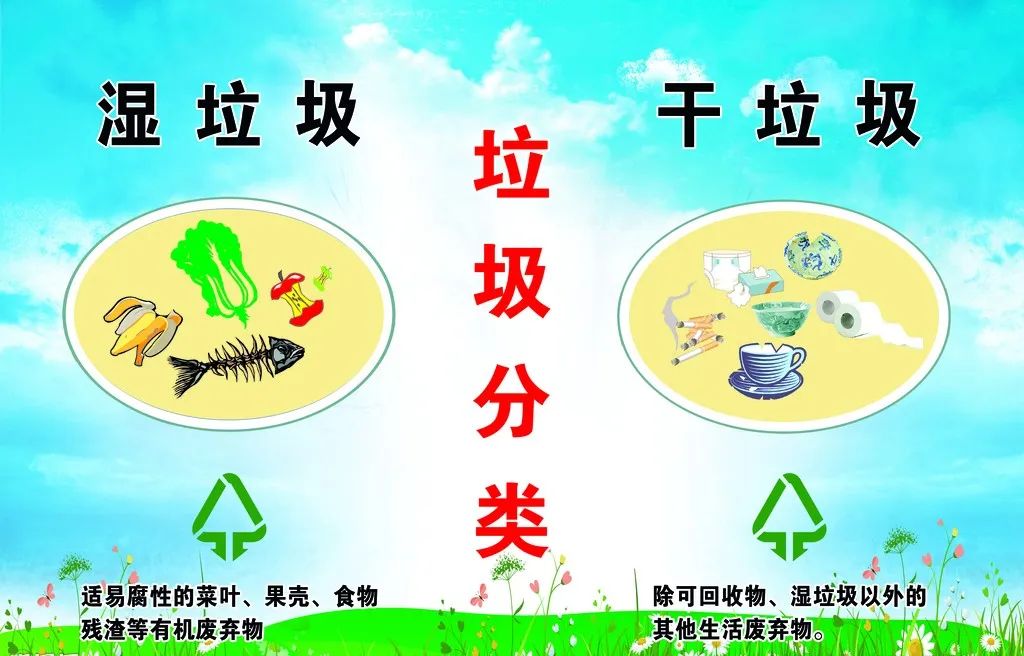 垃圾分類新時(shí)尚，垃圾焚燒和濕垃圾處理需求凸顯.jpg