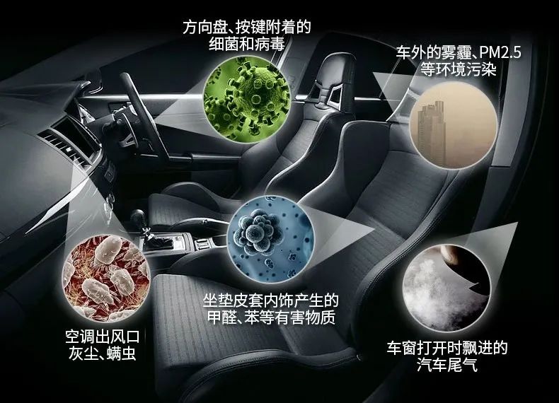 車(chē)內(nèi)有頑固臭味，異味廢氣消除需要用針對(duì)型除味劑！