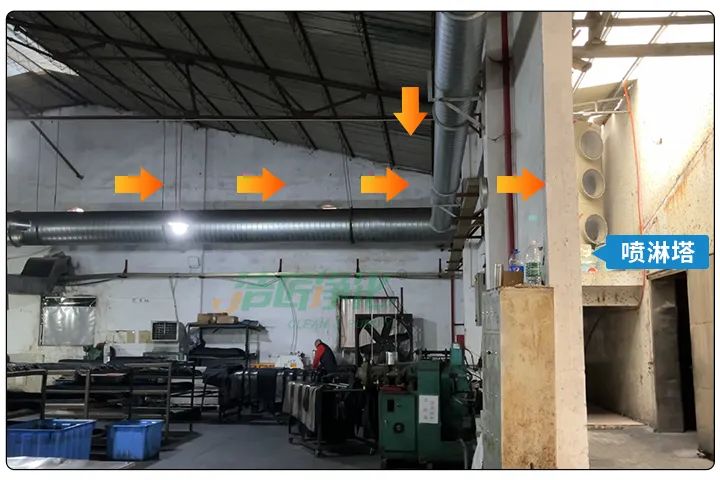 橡膠配件加工廠氣味難聞，傷害人體；廢氣除臭用Dejing的凈?！.jpg